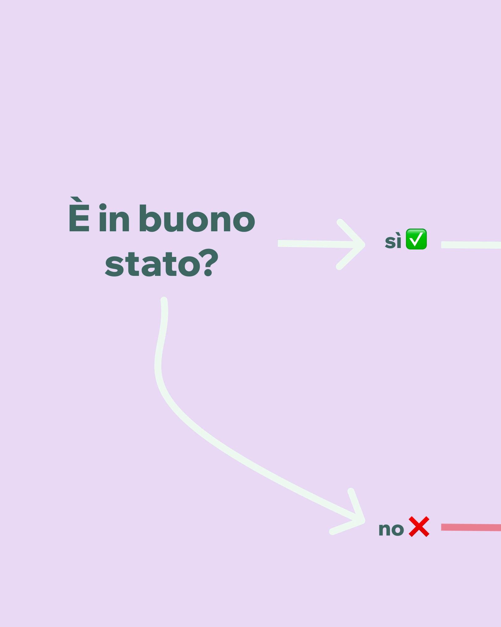 carosello1