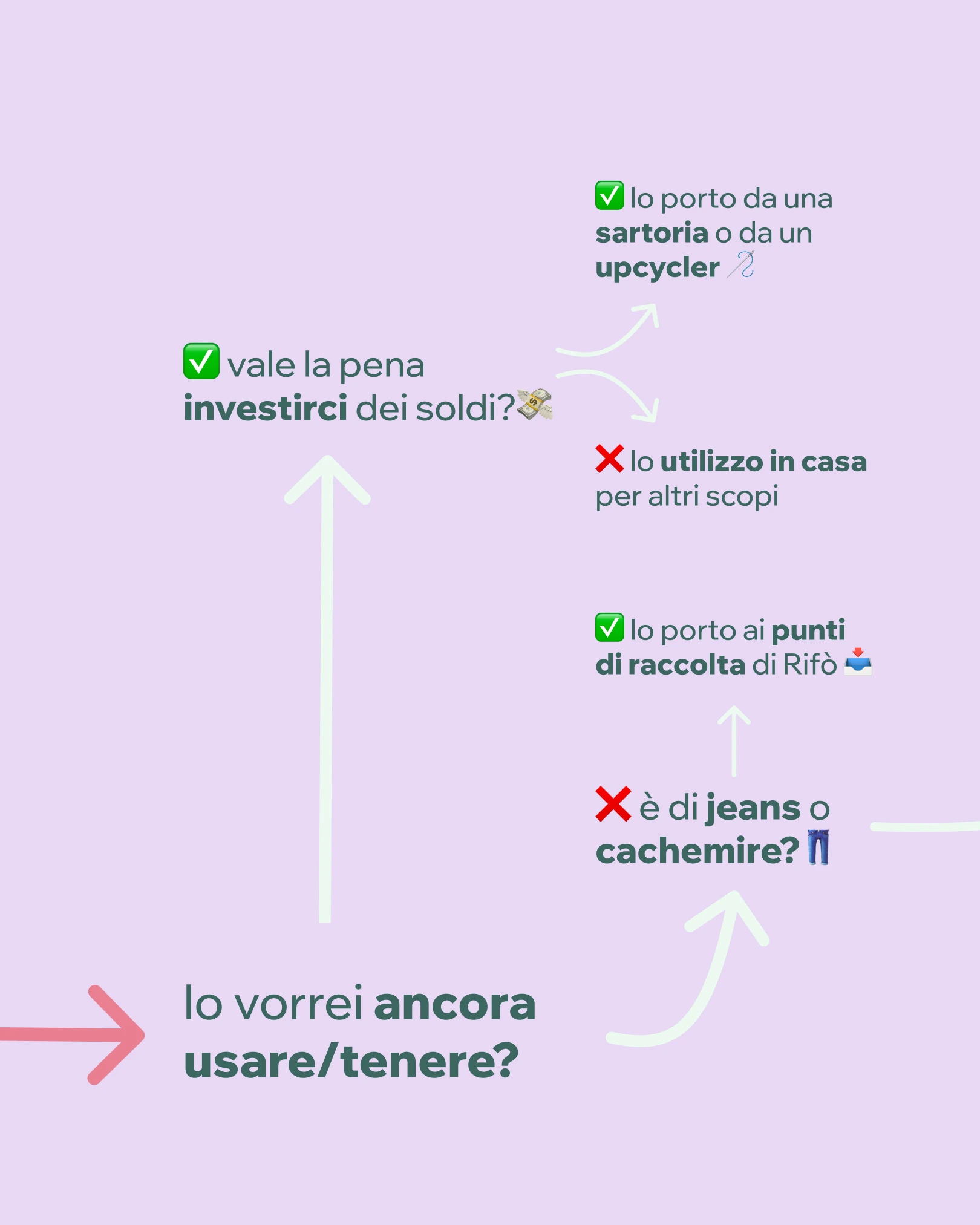 carosello4